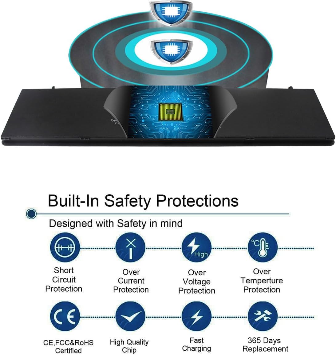 E7440 E7450 3RNFD 34GKR G0G2M 47Wh Battery Compatible with Dell Latitude E7440 E7450 E7420 7440 7450 E225846 14 7000, PFXCR 0G95J5 F38HT V8XN3 909H5 G95J5 0909H5 T19VW 5K1GW 451-BBFT 451-BBFV 451-BBFY