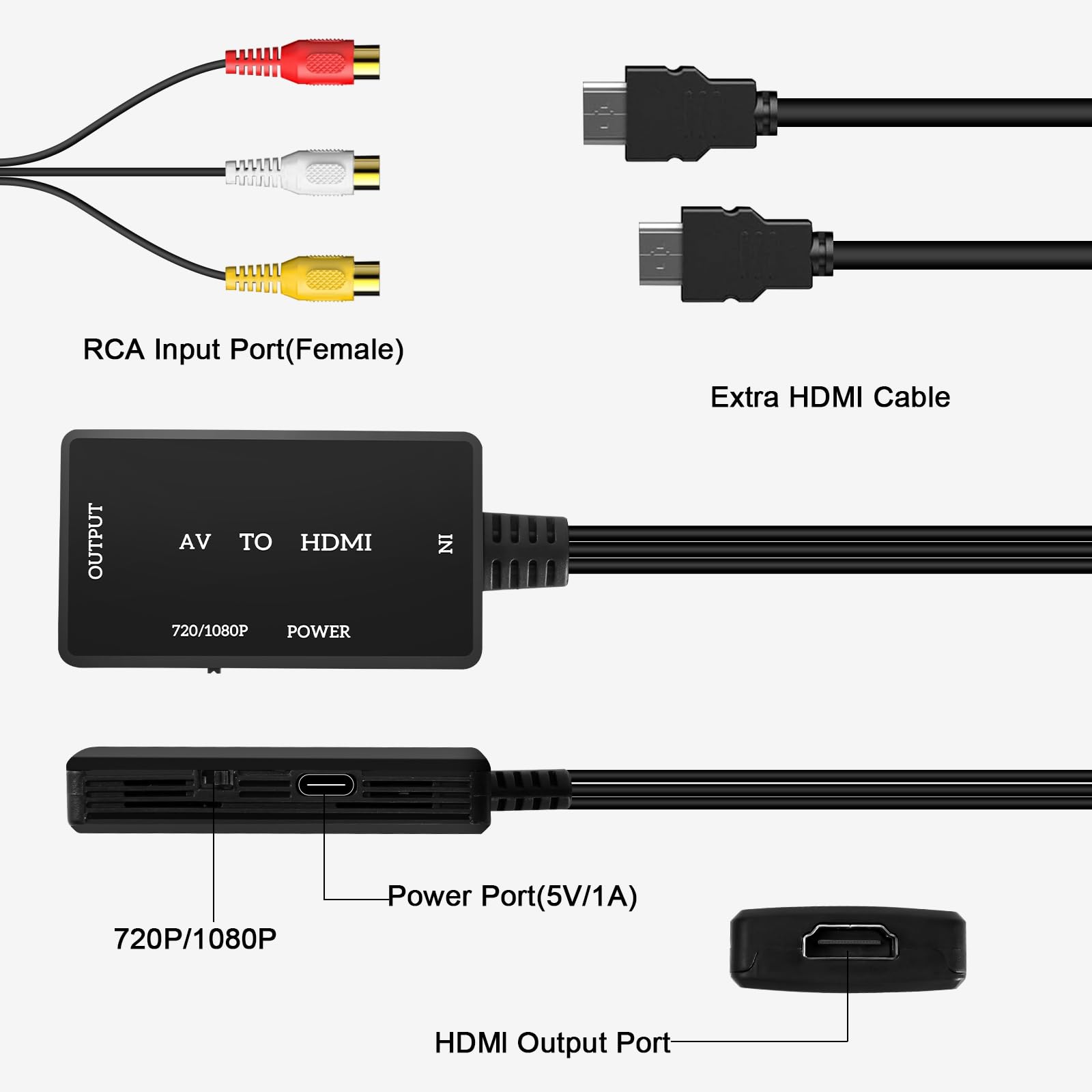 Jewan Convertitore da RCA a HDMI, Adattatore da AV a HDMI, Convertitore Audio Video Composito RCA CVBS 1080P con Cavo HDMI per PS2/SNES/VHS/Xbox/PS4/TV/VCR/DVD/Wii/Supporta PAL/NTSC