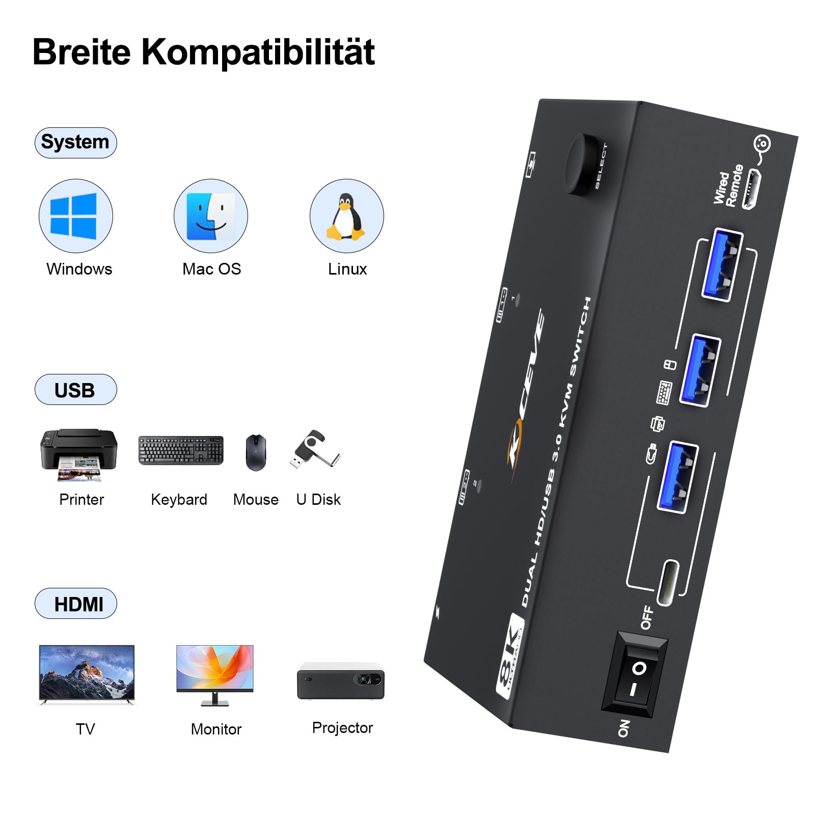 Commutateur KVM 2 PC 2 moniteurs 8K @ 60Hz 4K @ 144Hz, commutateur KVM double moniteur HDMI2.1 pour 2 PC Partager 2 moniteurs et 4 appareils USB 3.0 (3USB-A+USB-C), avec bloc d'alimentation 12 V CC +