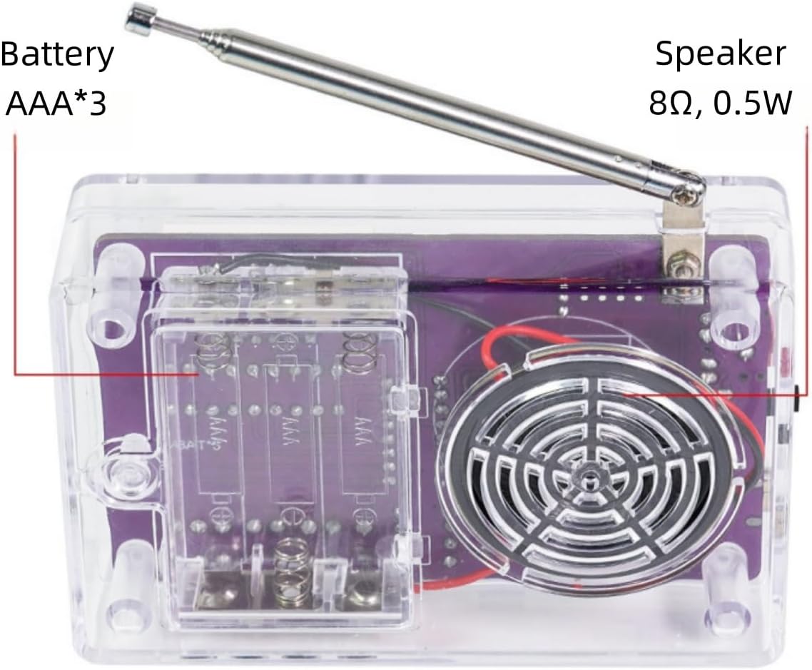 Labeled diagram of the back panel of the MUXWELL DIY FM Radio Kit, showing the battery compartment and speaker.