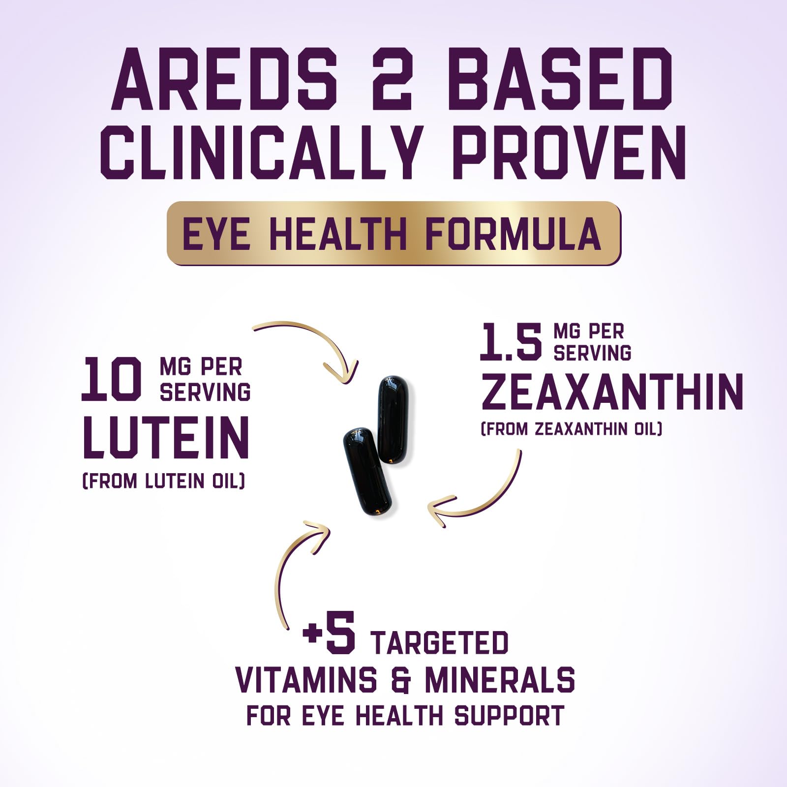 Eye Vitamins Supplements - 3x Strength Eye Health Vitamin with Lutein and Zeaxanthin - Natural Vision Macular Health Eye Support With Zinc, Vitamins C E & Minerals, Bottled in USA - 120 Capsules — Amazon image 3
