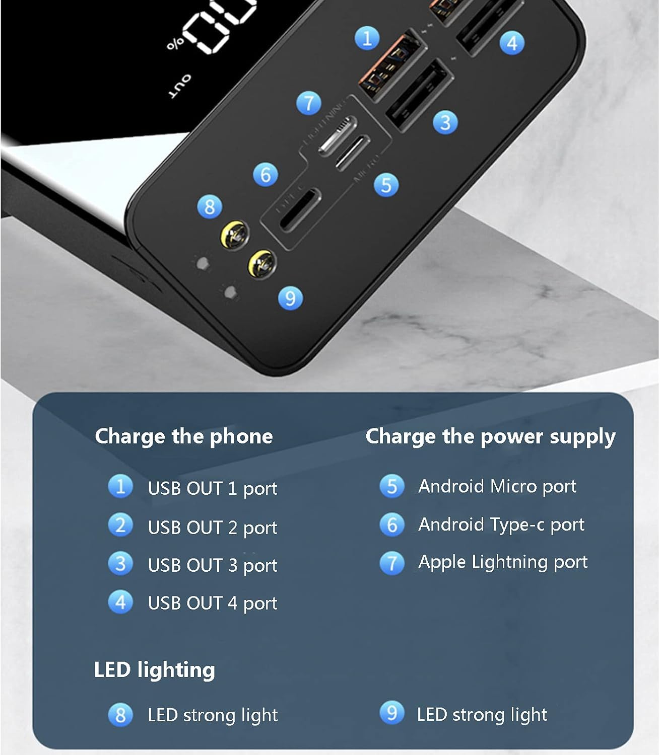 Powerbank 60000 mAh na zewnątrz Camping 2,1 A Szybkie ładowanie Przenośna ładowarka Bateria zewnętrzna z wyświetlaczem LED do telefonów Tablety, 60000 mAh, czerwona