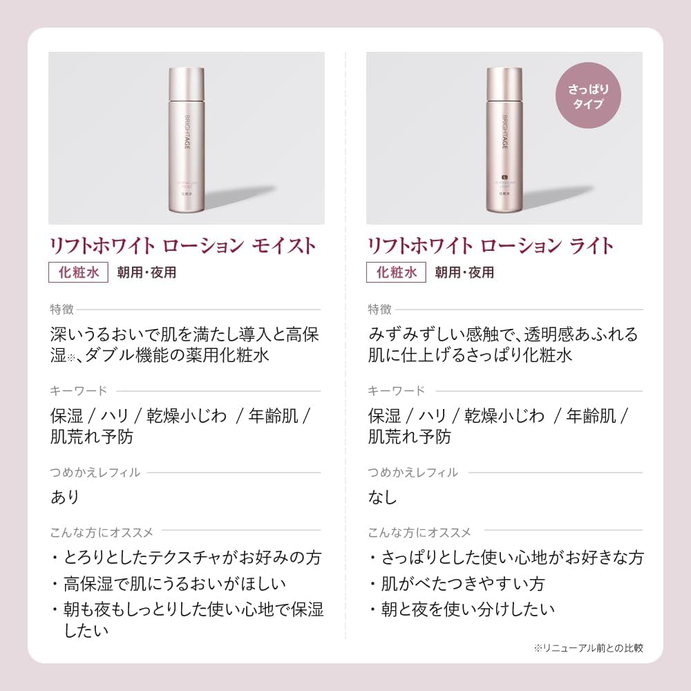 BRIGHTAGE リフトホワイトローション ライト 120ml さっぱり BRIGHTAGE（ブライトエイジ） / リフトホワイト ローション