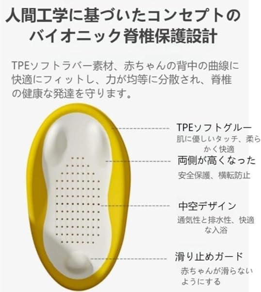 3段階リクライニング調整・防滑ゴム付き 折りたたみ式ベビーバスラック 53×29cm PP&PET製 0〜1歳向け 人間工学設計 新生児沐浴補助具 収納便利 出産祝いに (ピンク) - 3