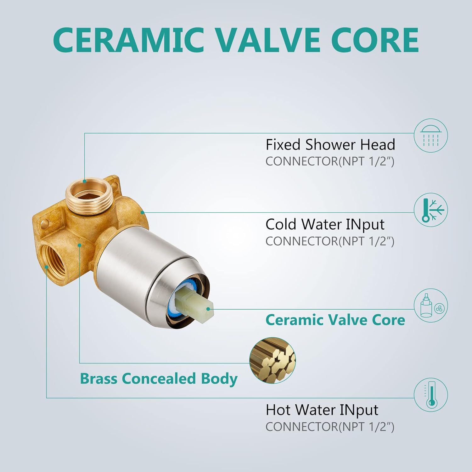 Aolemi Outdoor Shower Kit Fixtures System Faucet Single Handle with High Pressure Showerhead Exposed Shower Height Adjustable Shower Pipe,Brushed Nickel