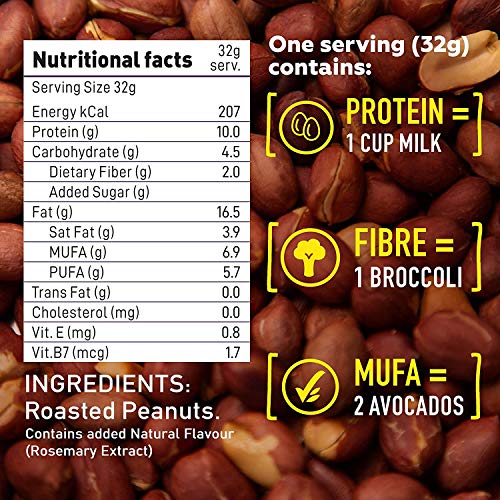 Image of Yogabar 100% Pure Peanut Butter | Creamy & Yummy Unsweetened | Slow Roasted | Non-GMO Premium Peanuts | No Added Sugar - 1kg Each