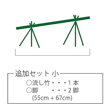 Amazon｜TAIKOH 流しそうめん 流しそうめんセット 追加セット小