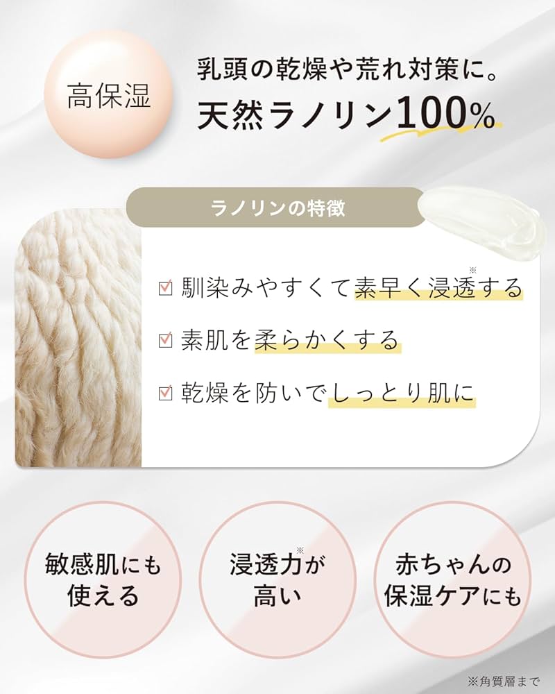 Amazon.co.jp: mamamo 乳頭保護クリーム 乳頭ケアクリーム