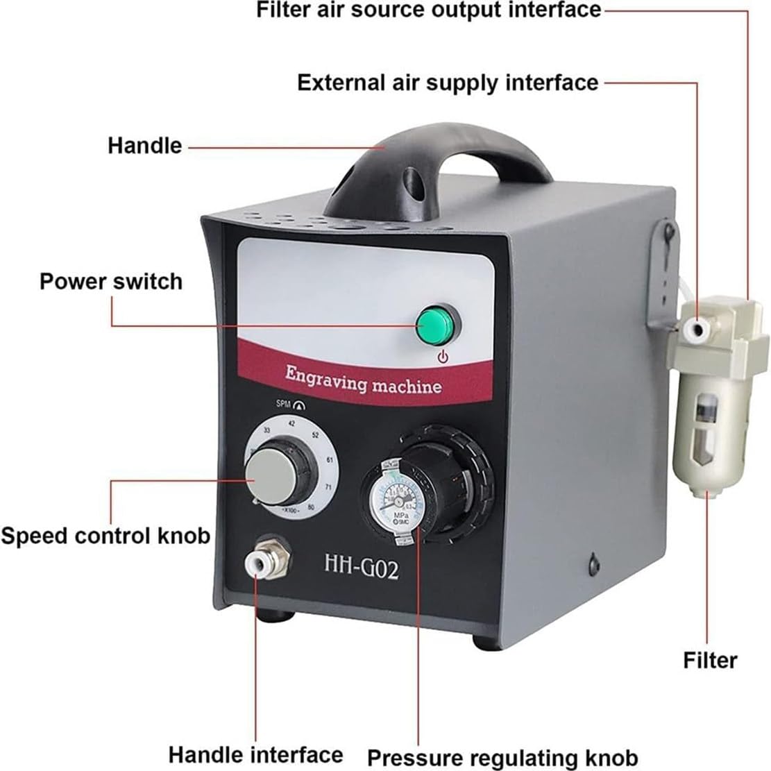 Máquina de Grabado neumática de un Solo Cabezal para joyería, Velocidad Ajustable de 400 a 800 RPM, máquinas de Grabado Manual para joyería, artesanía y Hierro Forjado.