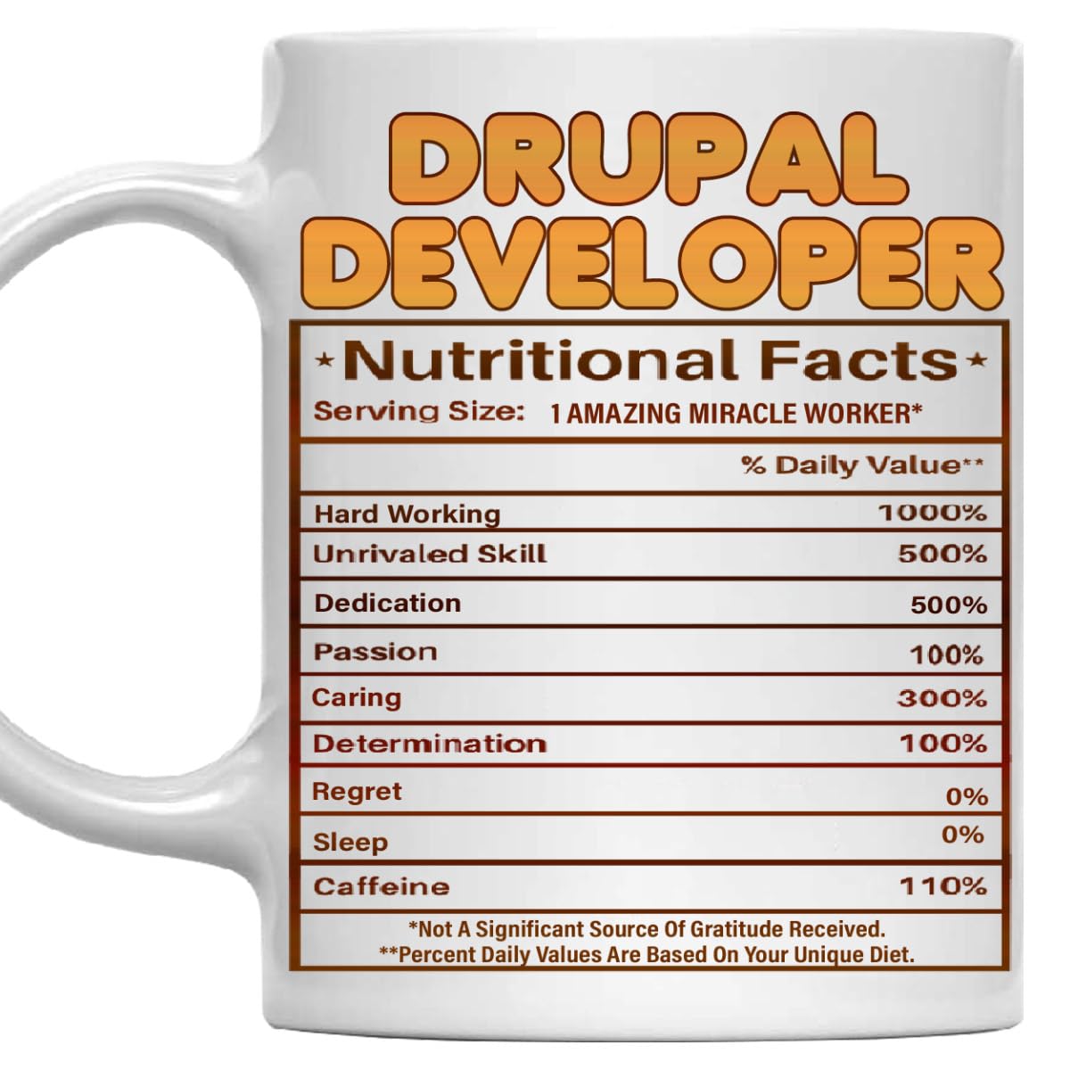 MONIZILUCKY Drupal Developer Mug - Gift For Drupal Developer - 11oz White Ceramic Coffee Mug for Office, Coworkers, Retired, Retirement, Birthday, Thanksgiving, Christmas