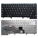 ‍‍Chaque clavier est testé avant expédition et fonctionne à 100%