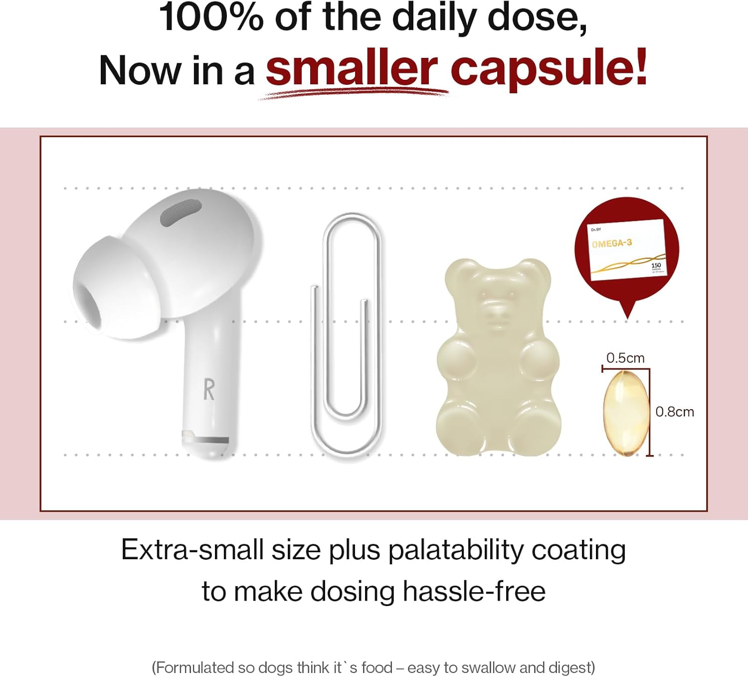 Doctor By Omega-3 Supplement for Dogs Easy to Swallow Small Size Soft Gel 150 Capsules for Dogs - High-Purity rTG Fish Oil, Individually Packed 150 Softgels - Supports Skin&Coat, Heart & Joint Health