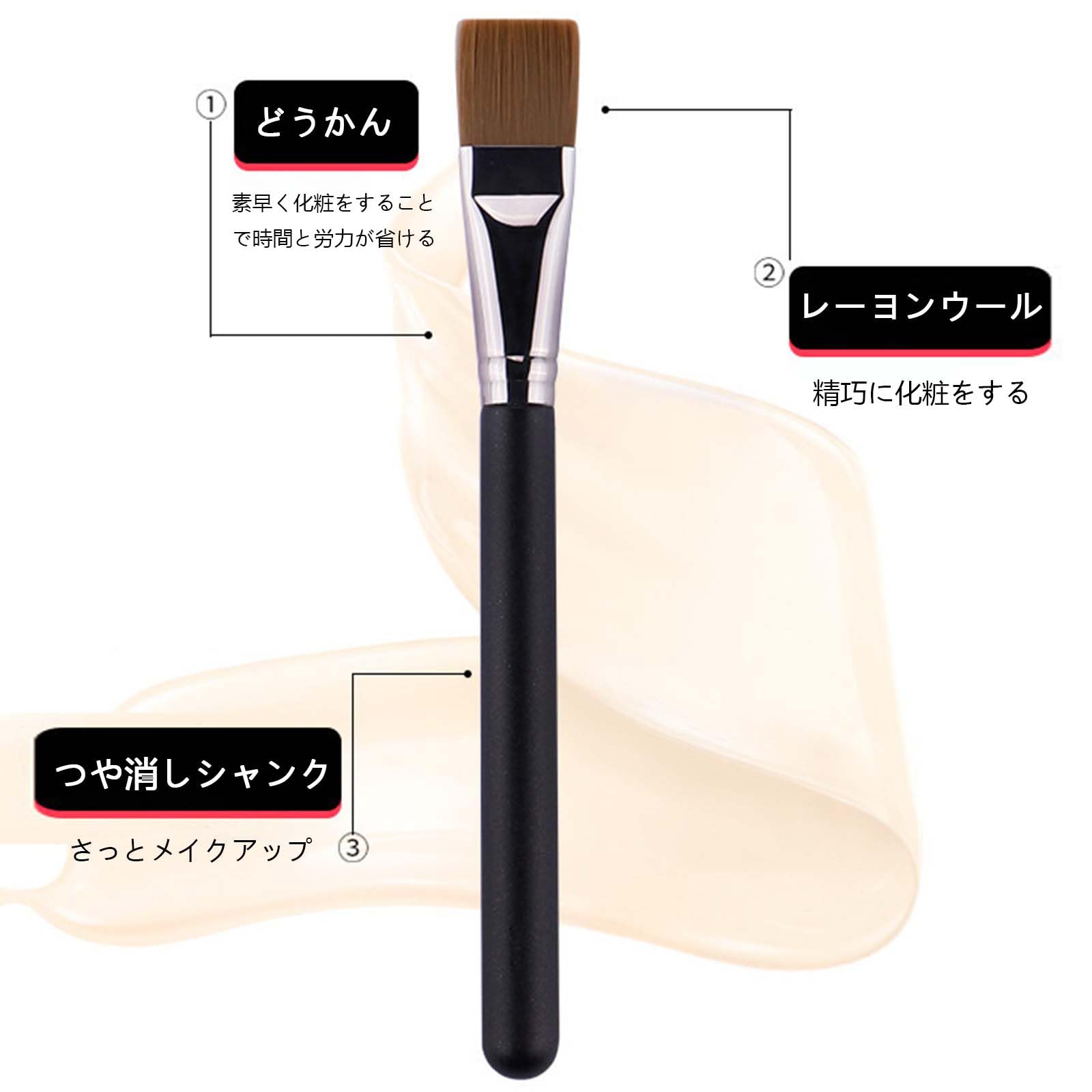 Amazon.co.jp: リキッドファンデーションブラシ 【2本セット】フェイス