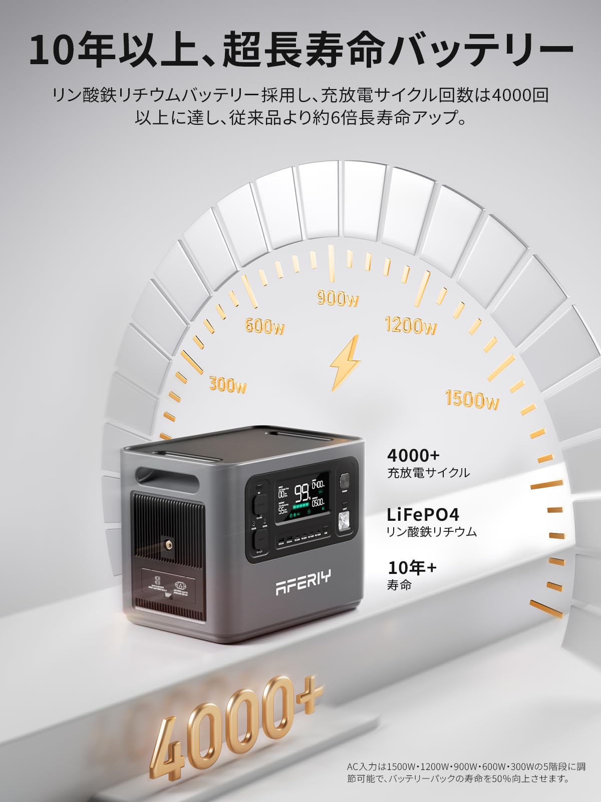 Amazon.co.jp: AFERIY P280 ポータブル電源+ 400W 2点セット 大容量 