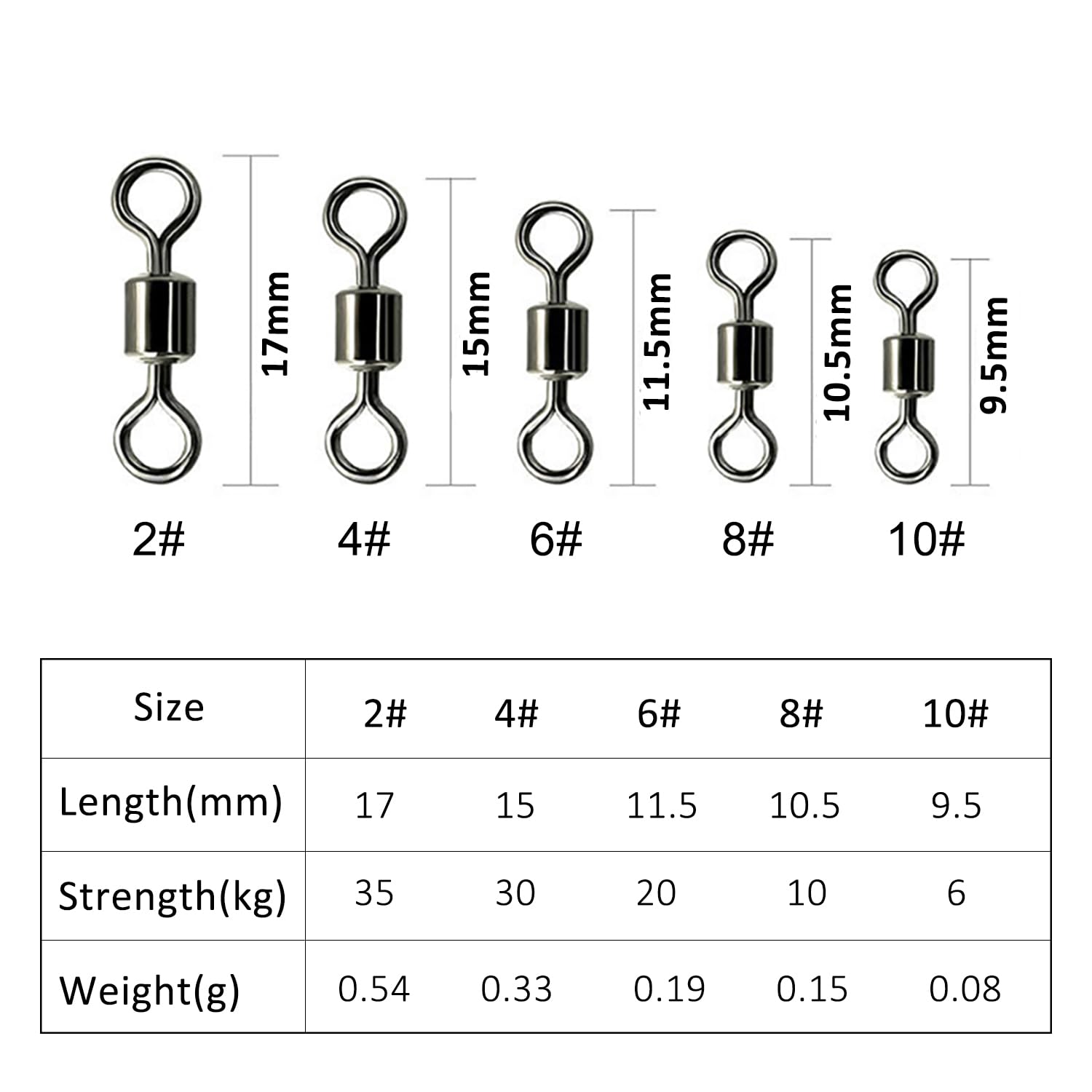 CRAZY SHARK 50pcs Fishing Rolling Swivel, Rolling Barrel Swivel, Fishing Connector, Sea Fishing Rolling Bearing Snap Connector, Fishing Tackle Accessories, Fishing Swivels for Freshwater Sea Fishing