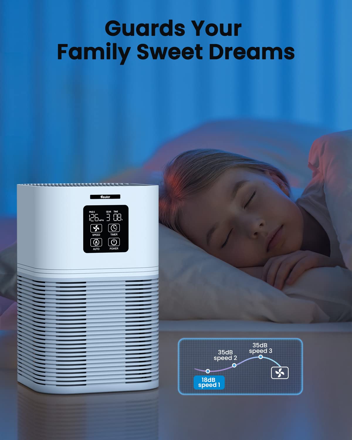 VEWIOR Air Purifier, Fragrance Sponge PM2.5 Monitor H13 True HEPA Air Filter, 387 CFM Pets Air Cleaner for Home Bedroom Large Room, Purify Pollen, Pet Hair Dander, Odor, Dust, Smoke