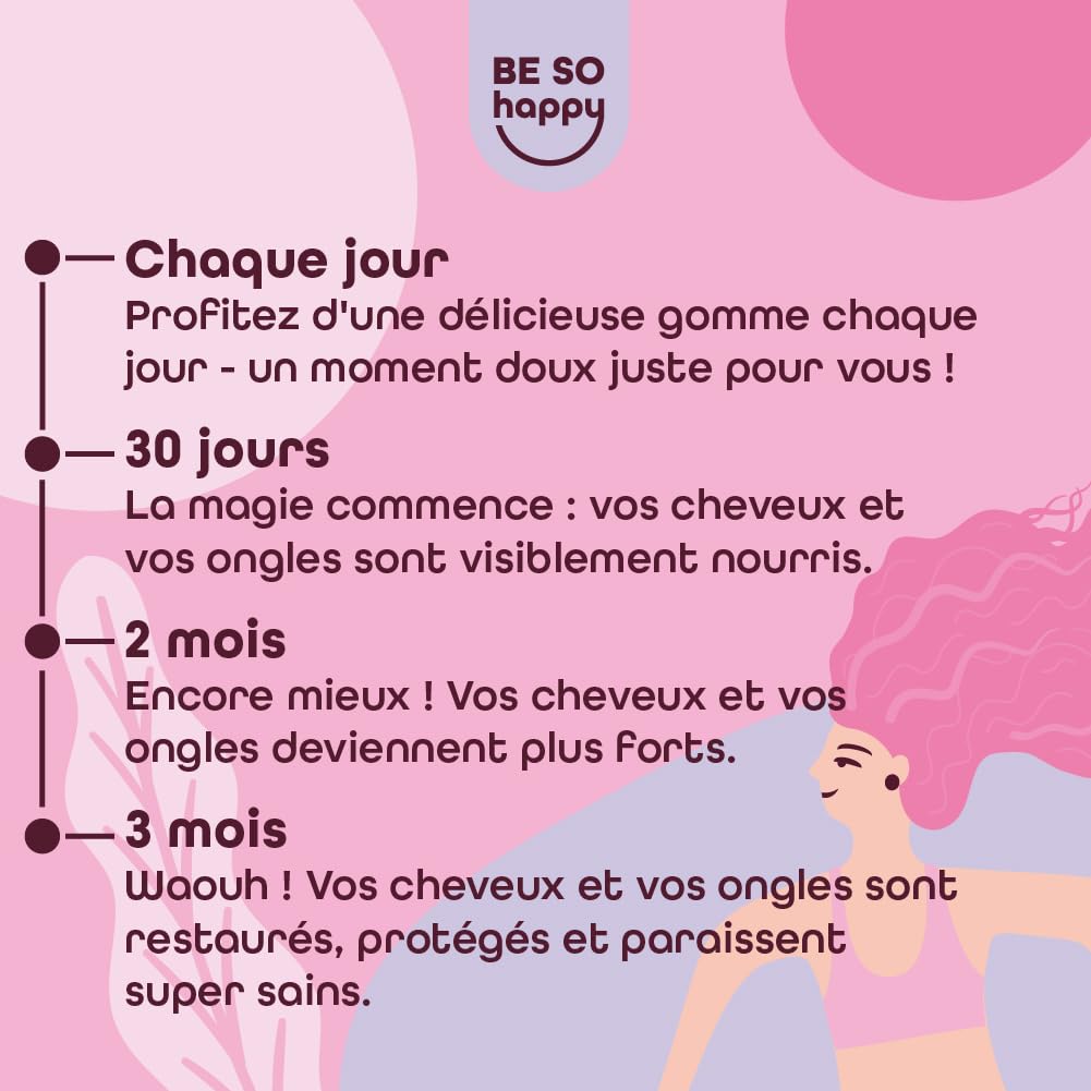 Biotine pour Cheveux | 6000 mcg | Avec Zinc, Sélénium et Vitamines A, B6, B12, C, D, E | Bonbons Goût de Fraise | Approvisionnement de 120 jours | Végétalien, sans Gluten et sans Lactose | BeSoHappy