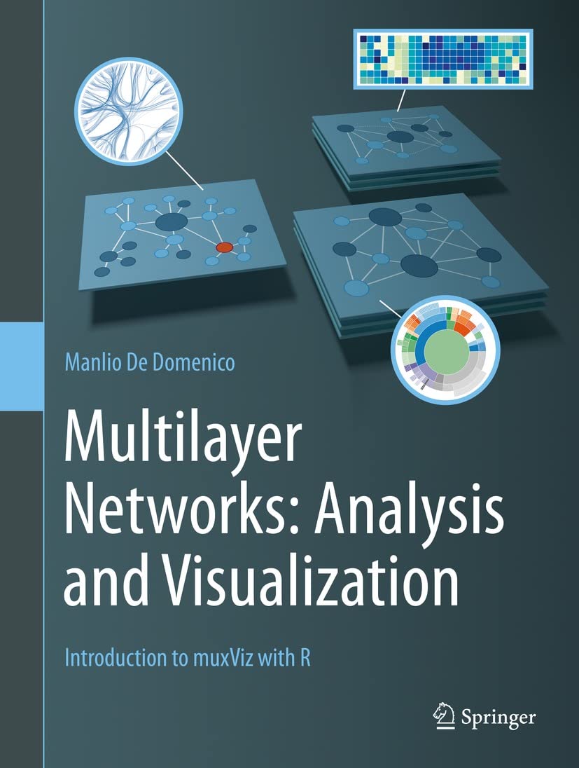 Multilayer Networks Analysis manual de visualisation avec muxViz et R