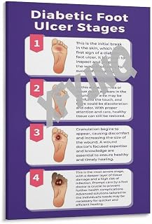 Diabetic Foot Ulcer Poster Hospital Wall Art (3) Canvas for Bedroom Living Room Decor 08x12inch(20x30cm) Frame-style