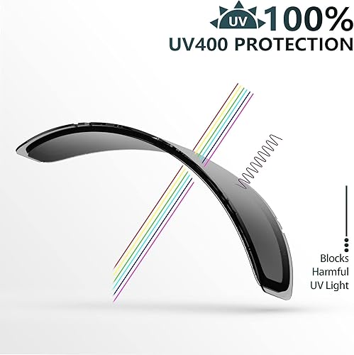 Miniatura 5 de WISTON OTG - Gafas de esquí y snowboard para hombres, mujeres y jóvenes, 100% protección UV W1