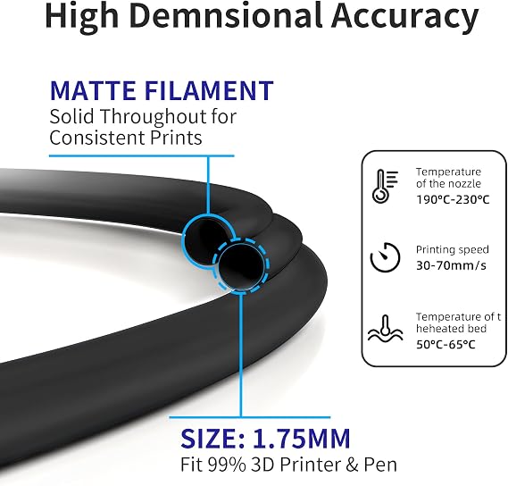 Geeetech Matte PLA Filament 1.75mm White, 1kg Spool (2.2 lbs) 3D Printer Filament, Dimensional Accuracy +/- 0.02 mm, Fit Most FDM Printers