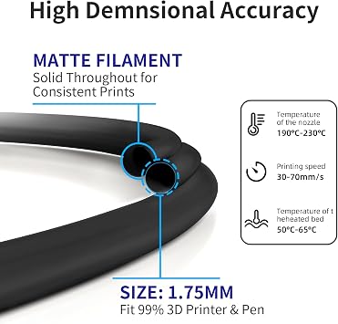 Geeetech Matte PLA Filament 1.75mm White, 1kg Spool (2.2 lbs) 3D Printer Filament, Dimensional Accuracy +/- 0.02 mm, Fit Most FDM Printers