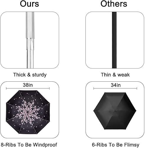 Miniatura 4 de Goothdurs - Mini paraguas compacto para viaje, a prueba de viento,con apertura y cierre automático, pequeño, ligero, plegable, paraguas para