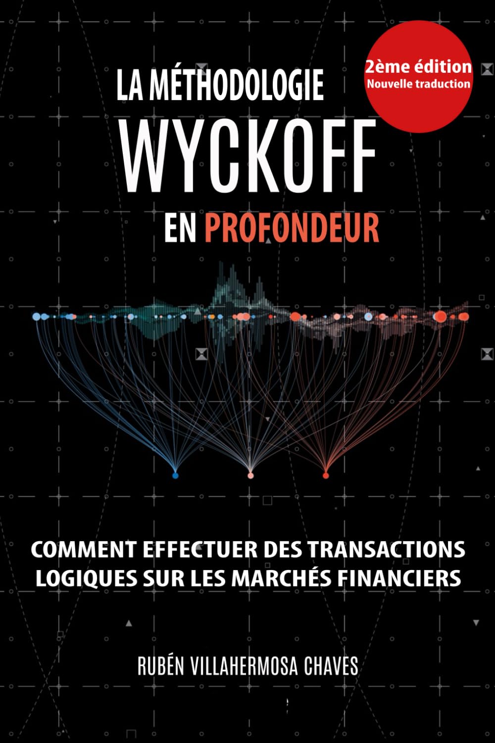 La Méthodologie Wyckoff en Profondeur: Comment effectuer des transactions logiques sur les marchés financiers. (Cours de Trading et d'Investissement : Analyse technique avancée)