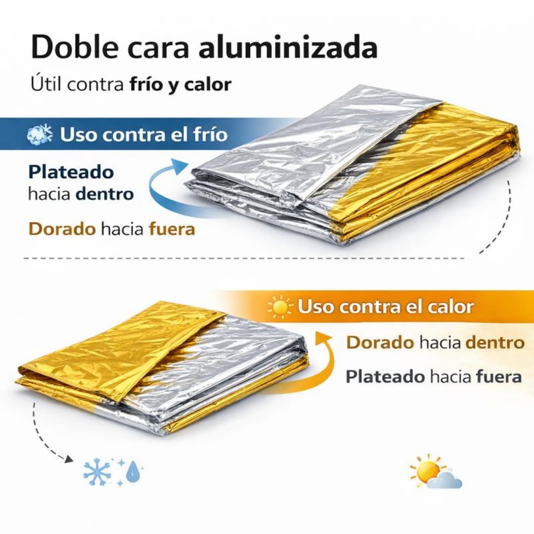 Manta Térmica de Emergencia Pack 10 Unidades – Manta Supervivencia Aluminizada Doble Cara Dorado/Plateado 210 x 130 cm – Prevención de Hipotermia para Coche, Montaña, Camping y Primeros Auxilios