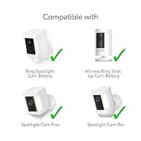 Vista 5 de Wasserstein Paquete: soporte de canalón resistente a la intemperie y panel solar compatible con Ring Spotlight Cam Pro, Ring Spotlight Cam Plus