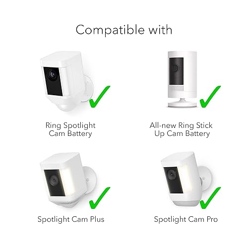 Miniatura 5 de Wasserstein Bundle - Weatherproof Gutter Mount &amp; Solar Panel Compatible with Ring Spotlight Cam Pro, Ring Spotlight Cam Plus, Ring Spotlight Cam