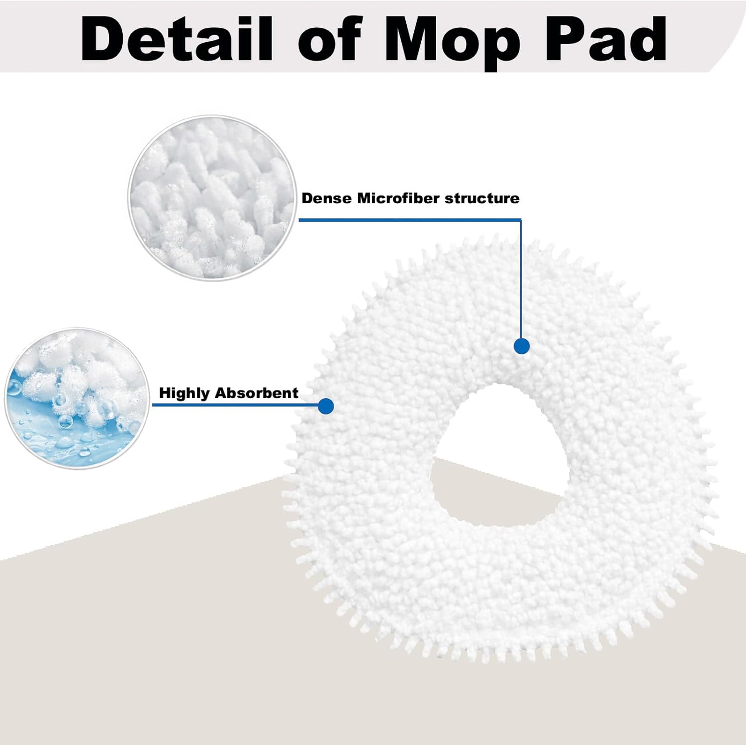 2 Mop pad Holders and 4 mop Pads,Replacement Accessories Compatible with Narwal Freo Z Ultra, Freo Z10, Freo X Ultra, Freo, Freo Pro (Freo X/Z/Z10/Pro)