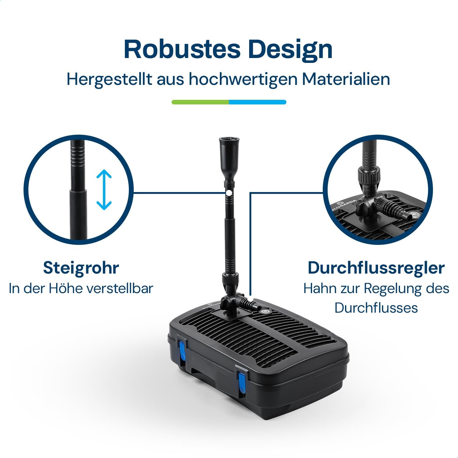 BluFilter 1011-3-in-1 Teichpumpe mit Filter - Teichfilteranlage & UV-C Filter - 11W UVC Klärer Lampe - Für Fischteich & Kleine Teiche - Filterpumpe Komplettset - 1.000 L/h