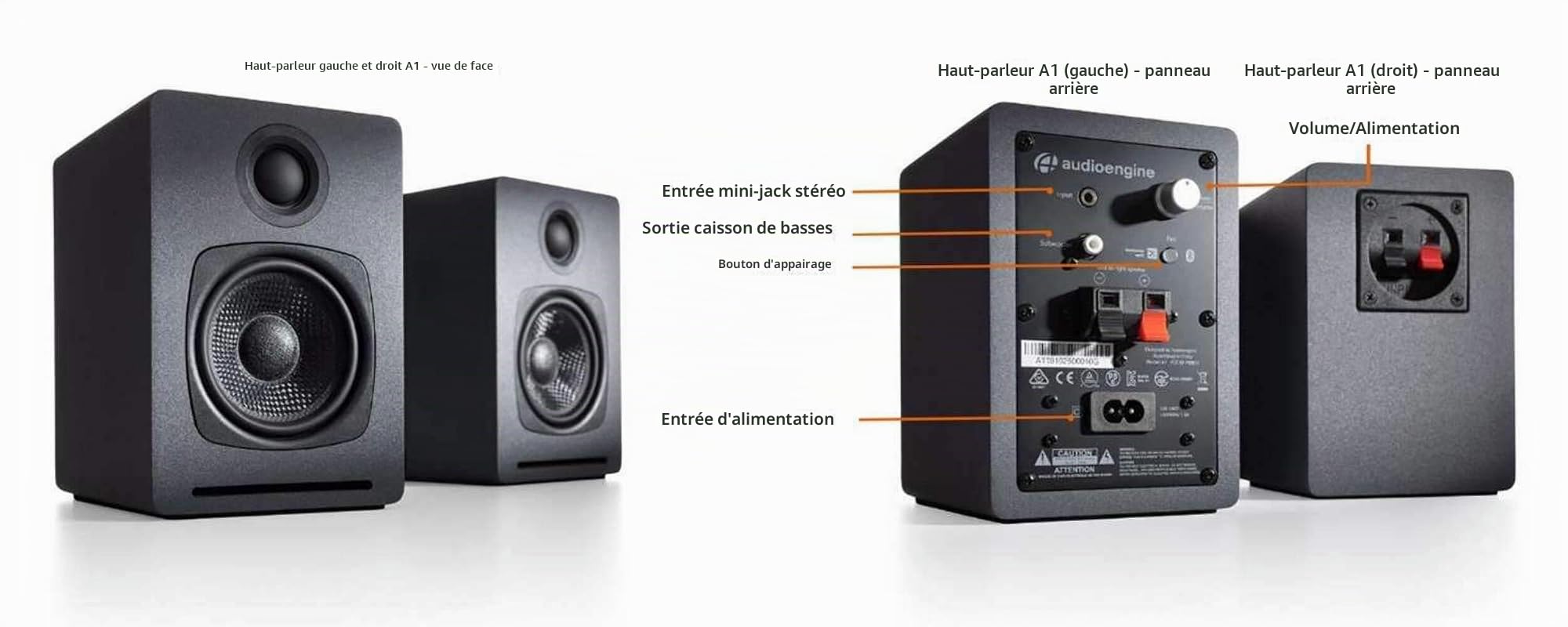 Audioengine A1 Bluetooth Computer Speakers - pour Ordinateur de Bureau, Ordinateur Portable, Haut-parleurs de PC, Tables tournantes avec Sortie subwoofer (Pairee, Gris)