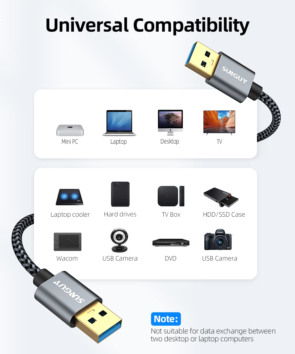 SUNGUY USB 3.0 Kabel 1m – USB A Auf USB A, 5 Gbit/s, Geflochten, Für Drucker, Festplatten, Laptops
