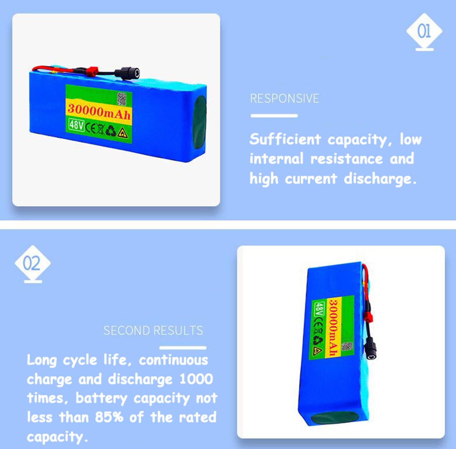 Ión de Litio Recargable de 48V, 30Ah, 30000mah, batería portátil de Iones de Litio, batería de Iones de Litio, con Cargador T Plug