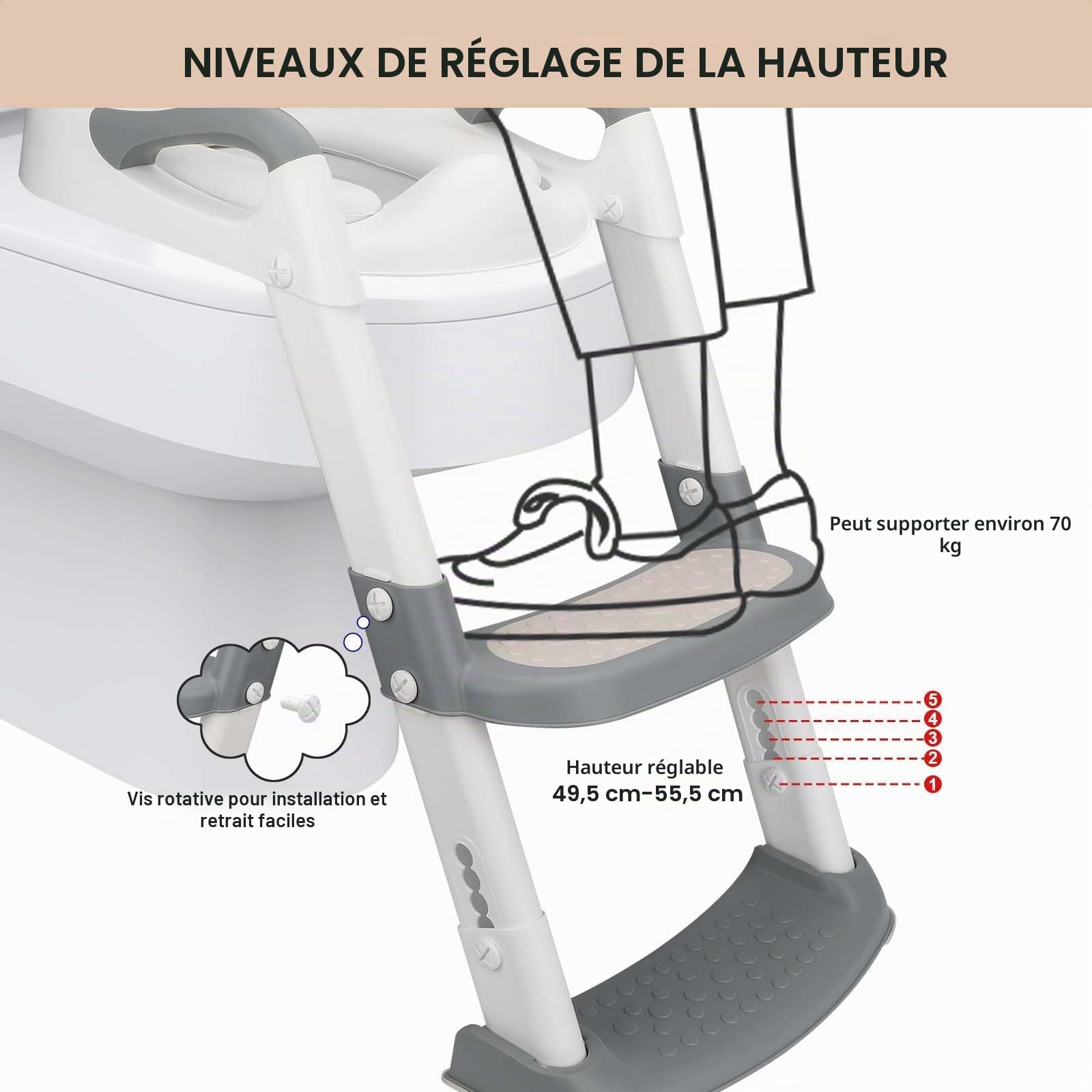Royouzi Réducteur Toilette Enfant, Toilette Pot WC Bebe Enfant, Réducteur WC Enfant, Bébé de Siege Reducteur avec Marche, Rehausseur Chaise Réducteur Toilettes, Pliable Petit Enfants Siège