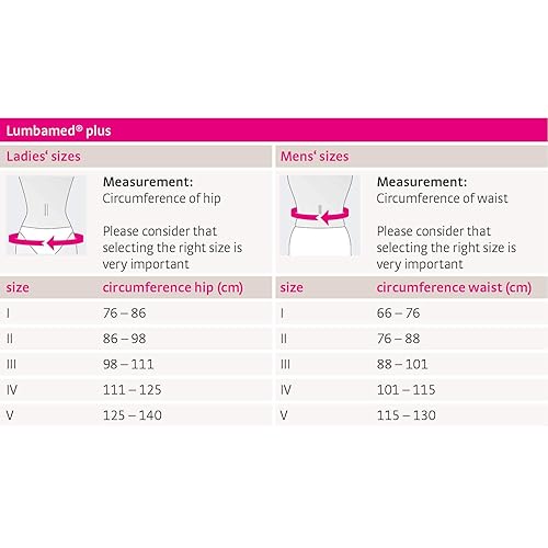 Miniatura 7 de medi Ortho medi Lumbamed Plus, Hombre, 3