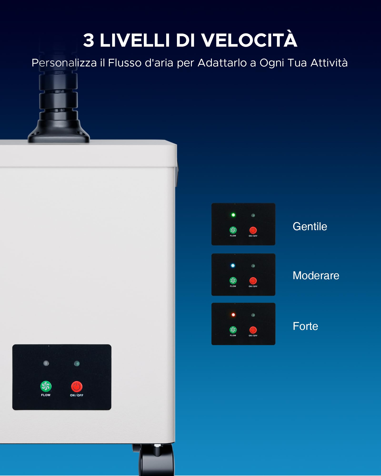 OMTech 80W Estrattore di Fumo con Filtrazione a 3 Stadi per Incisore Laser Saldatura180 m3/h Assorbitore di Fumo con Ruote Purificatore di Fumo per Incisore Laser Saldatura Macchina CNC