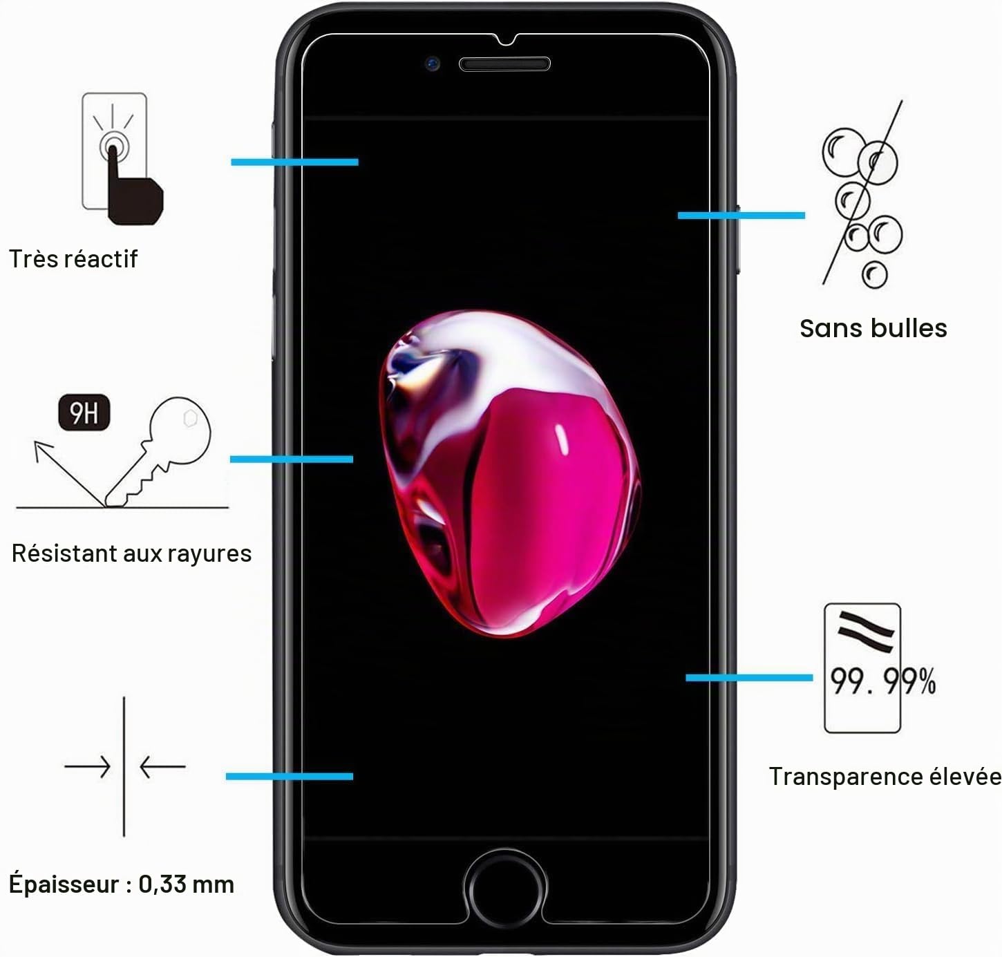 NEW'C Lot de 2, Verre Trempé pour iPhone 8, iPhone 7 (4,7 Pouces), Film Protection écran -sans Bulles d'air -Ultra Résistant (0,33mm HD Ultra Transparent) Dureté 9H Glass
