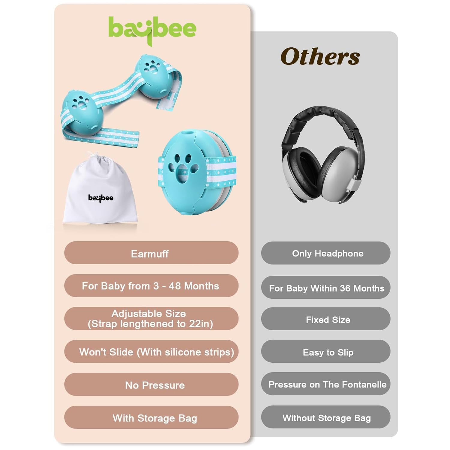 Baybee Noise Reduction Ear Muffs for Baby | Essential Infants Ear Protector Headphones with 25db Noise Cancellation & Adjustable Headband | Improves Sleep, Ideal for Travel, Concerts, Fireworks (Blue) 2
