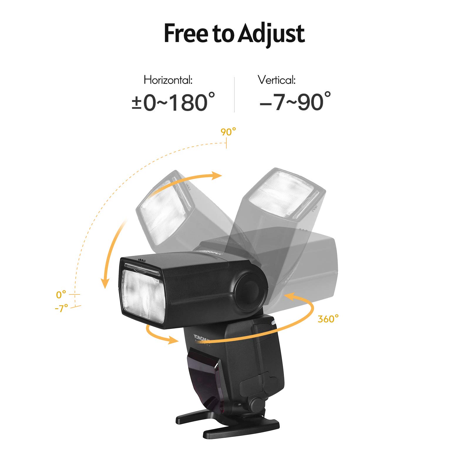 Speedlite Yongnuo YN685 Speedlite GN60 1/8000 s 2,4 G TTL wireless per fotocamera DSLR Canon compatibile con sistema wireless YONGNUO 622c/603