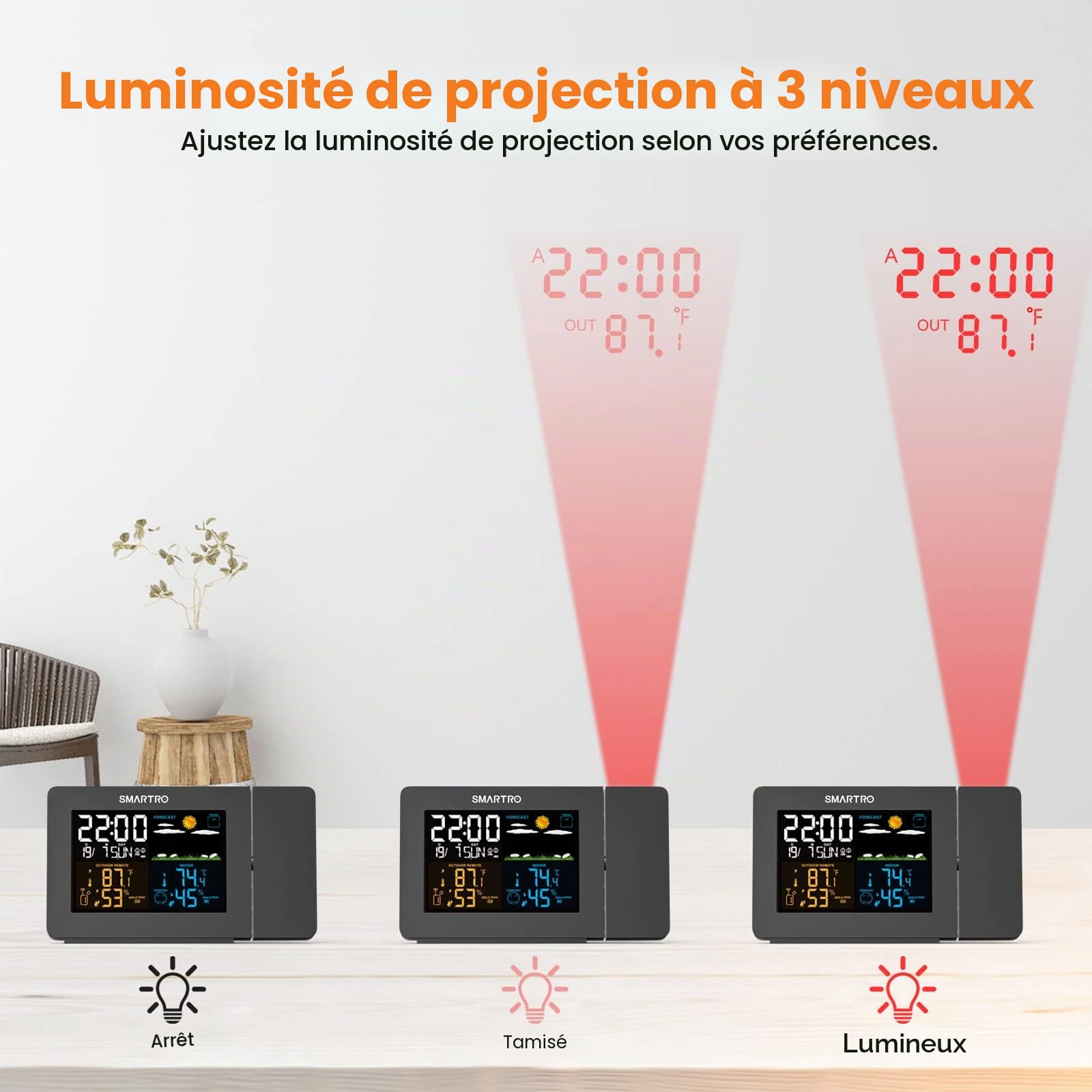 SMARTRO SC91 Réveil à Projection pour Chambre à Coucher avec Station Météo