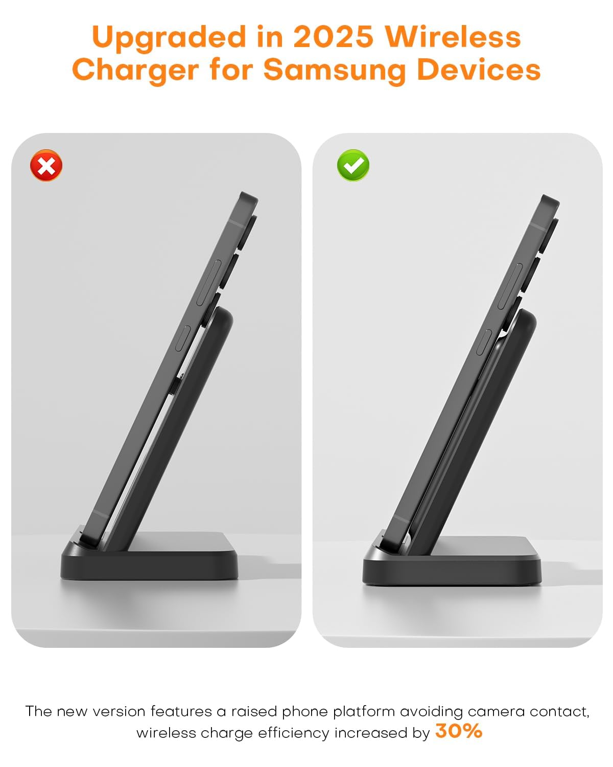 Chargeur sans fil pour Samsung, station de charge 3 en 1 pour téléphone et montre Samsung, indicateur LED, noir (version américaine 2025)