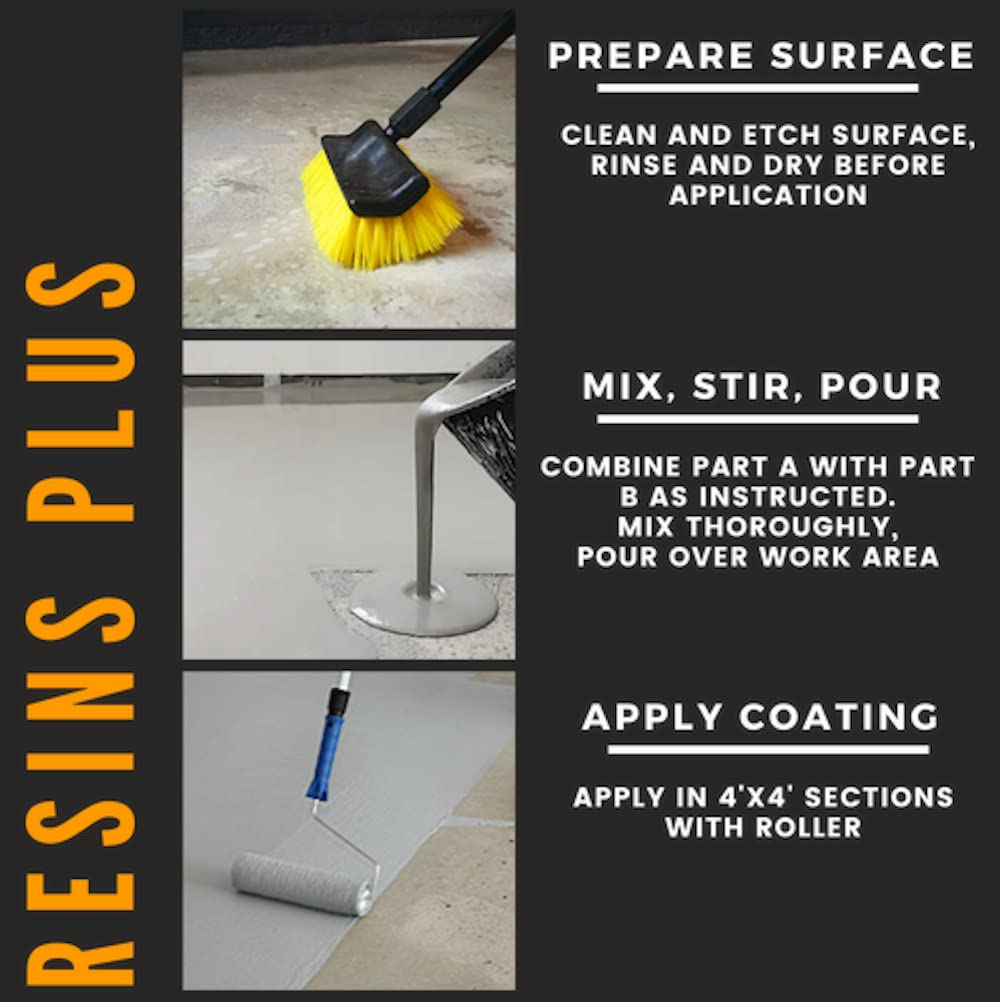 Resin Plus Polyaspartic Coating 70% Solids - 10 Gallon Kit (RS007) | Clear Gloss | Concrete Cement Wood Surface | Garage Floor Epoxy Kit | High UV and Abrasion Resistant | Professional Finish | RS007