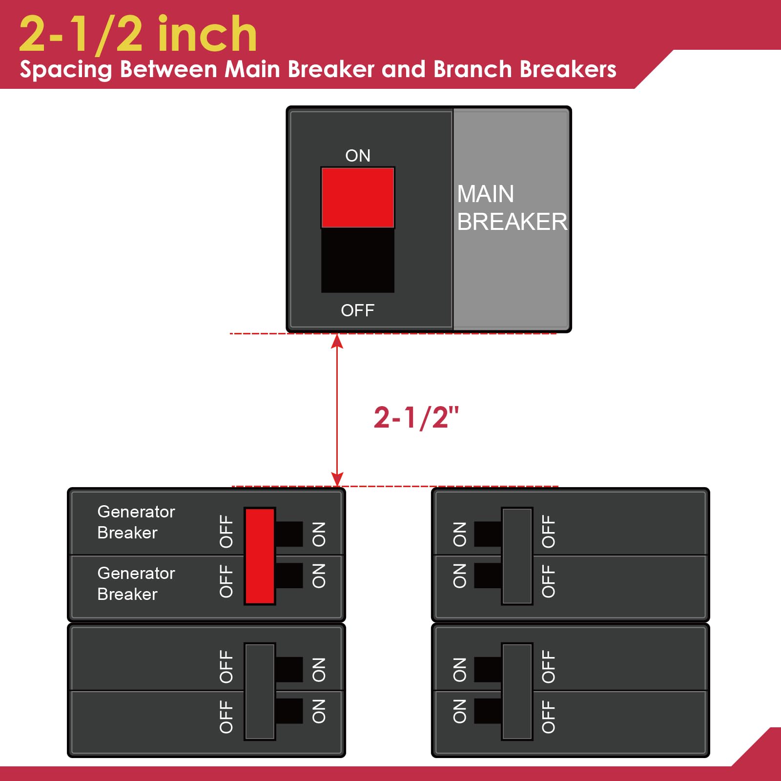 Snapklik.com : Generator Interlock Kit For General Electric GE Vertical ...