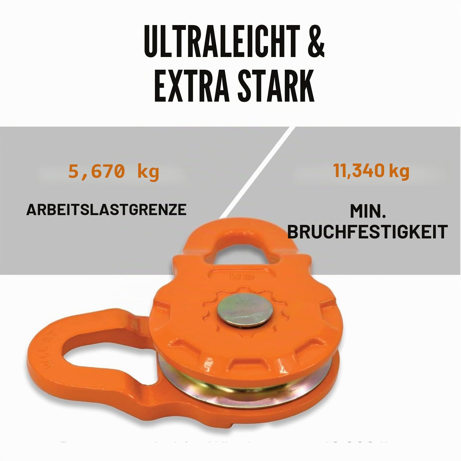 Umlenkrolle Snatch-Block für ATV und Utv Winch, 25,000 Lbs (12.5t) Mbs, Rettung von Fahrzeugen Hochleistungs-Windenrolle, Schnappblock Riemenscheibe für Synthetisches Seil oder Stahlkabel
