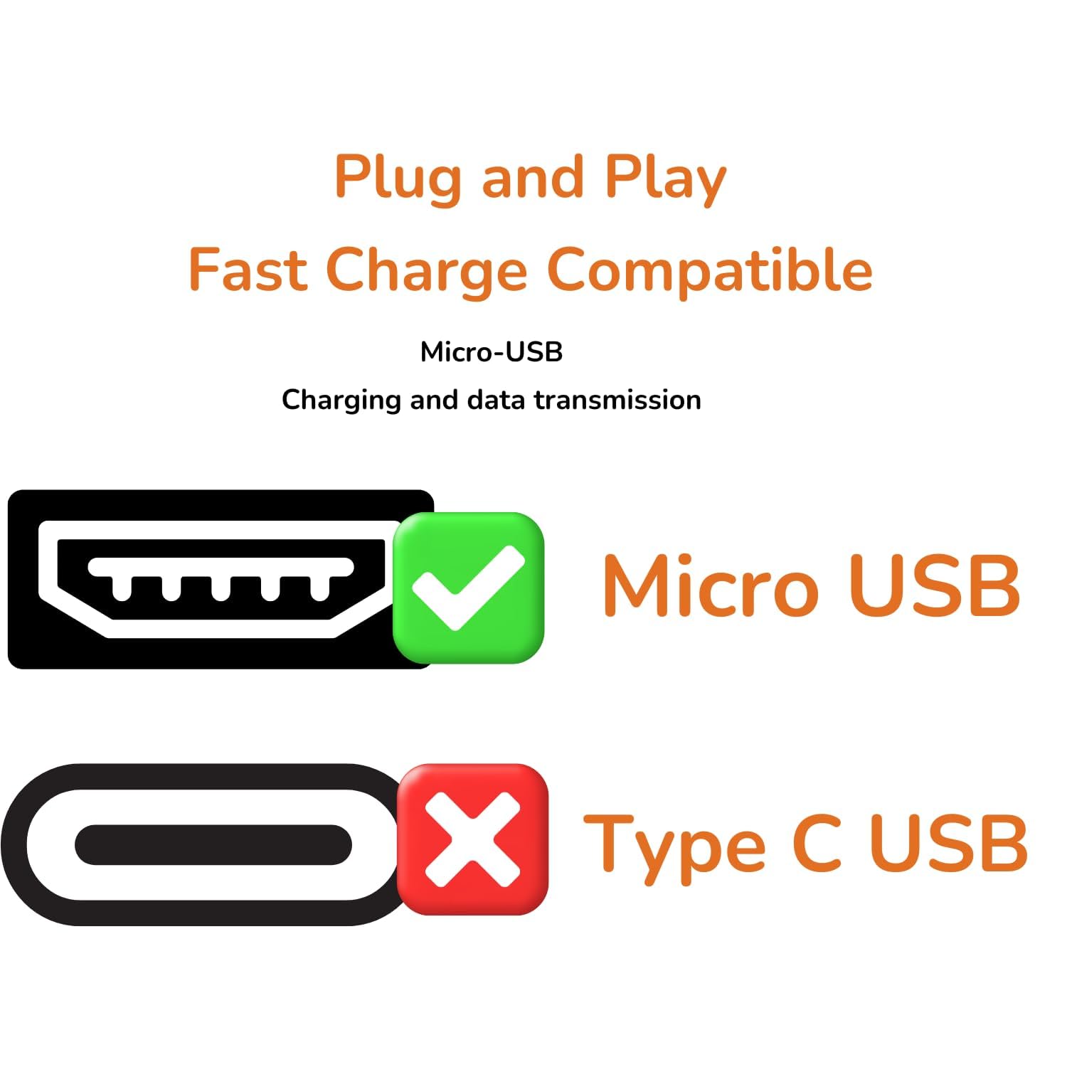 Cable micro USB de carga rápida trenzado compatible con Anker SoundCore/Mini, Ultra Pocket, MP141/A7908/A3143, Powercore 15600 (0,25 m
