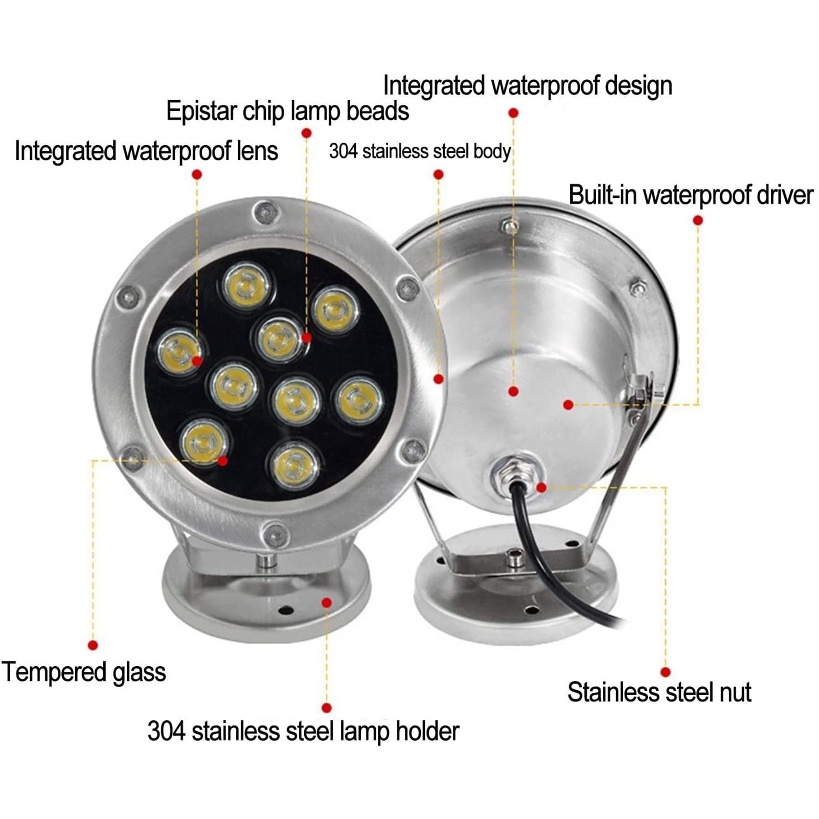 LED-Unterwasserstrahler, 24 V Gleichstrom, IP68, Unterwasserleuchte aus Edelstahl für Springbrunnen, Teiche und Schwimmbäder(Blue,15W)