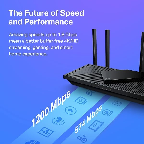 TP-Link WiFi Router